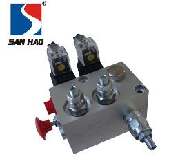 直頂式升降平臺(tái)雙速升降支撐閥“規(guī)范操作 世紀(jì)生活”